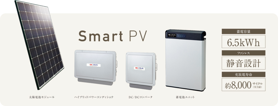 SmartPV